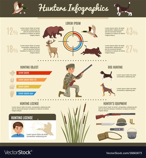 Magic hunt cast infographics